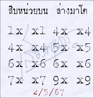 เลขเด็ดเสี่ยวพเนจรสมาคมสูตรหวยไทย